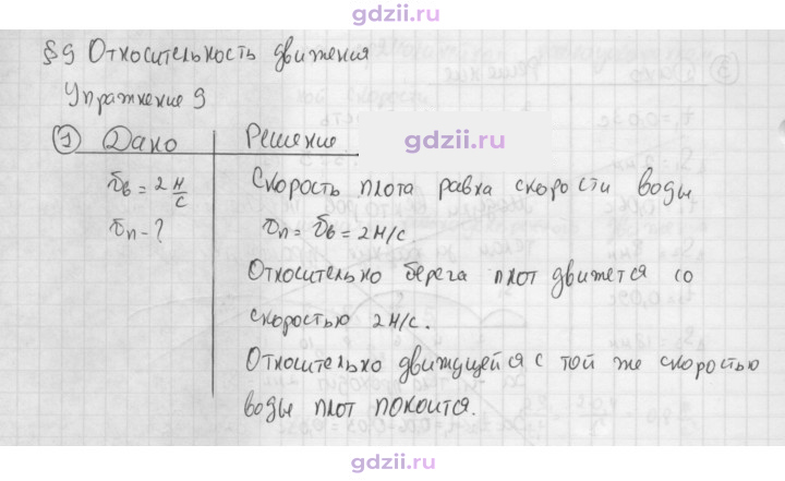 Скан решения номера 1