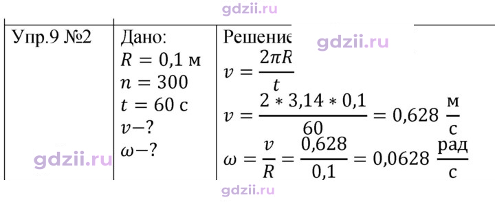 Скан решения номера 2