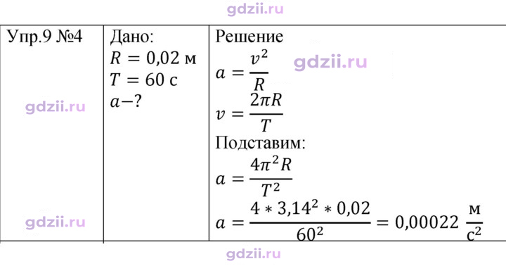 Скан решения номера 4