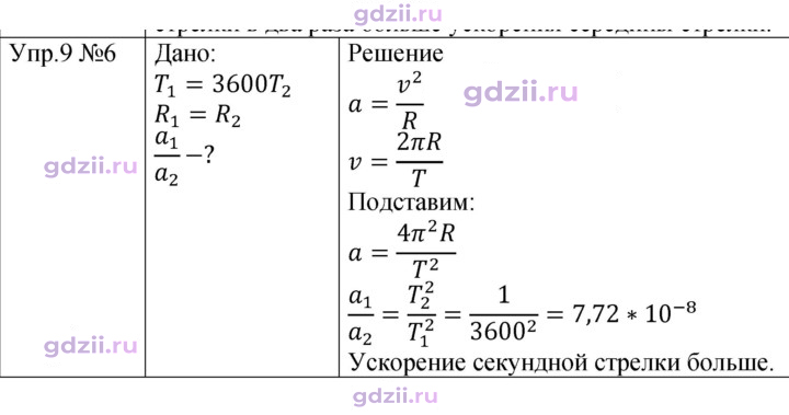 Скан решения номера 6