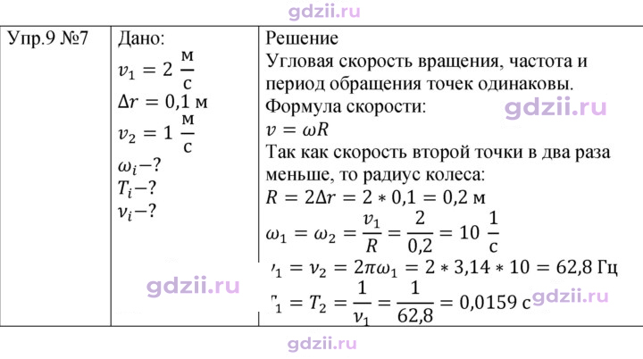 Скан решения номера 7