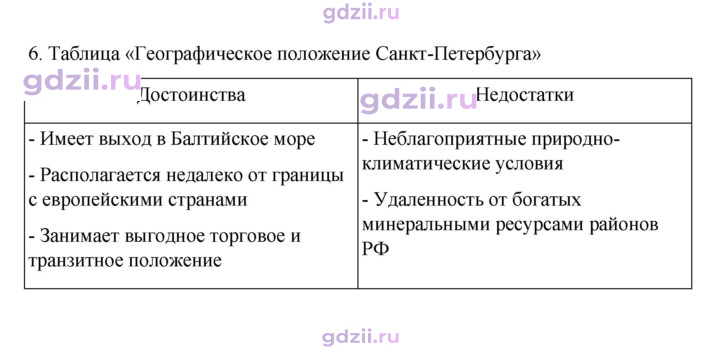 Скан решения номера 113