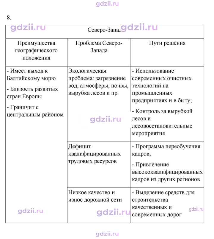 Скан решения номера 117