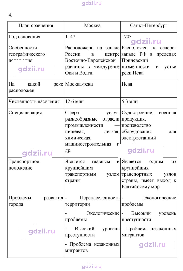 Скан решения номера 119