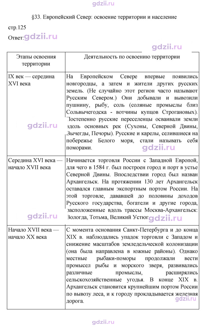 Скан решения номера 125