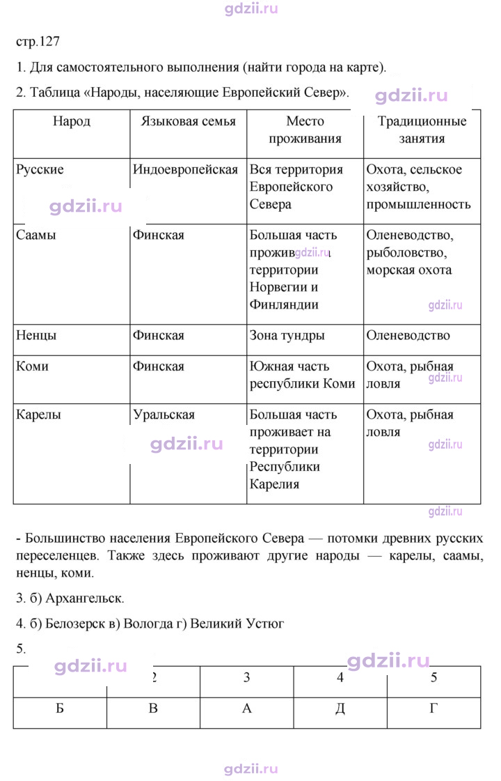 Скан решения номера 127