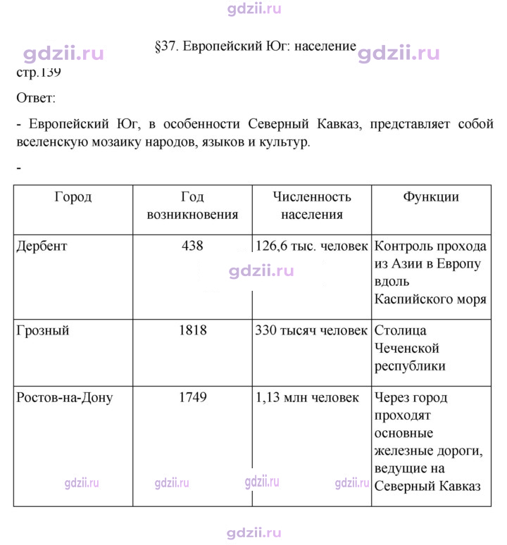 Скан решения номера 139