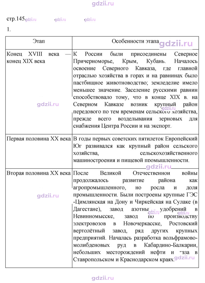 Скан решения номера 145