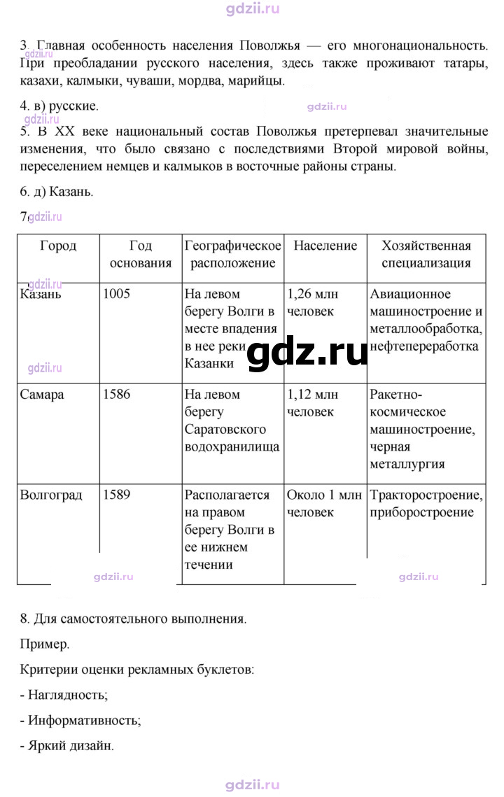 Скан решения номера 155