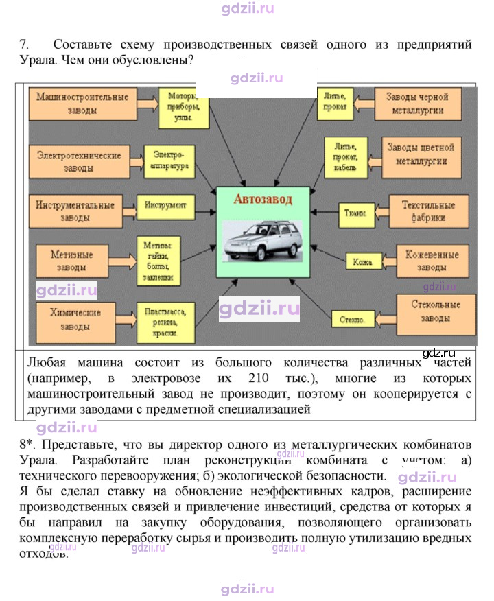 Скан решения номера 155