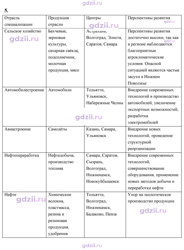 Скан решения номера 159