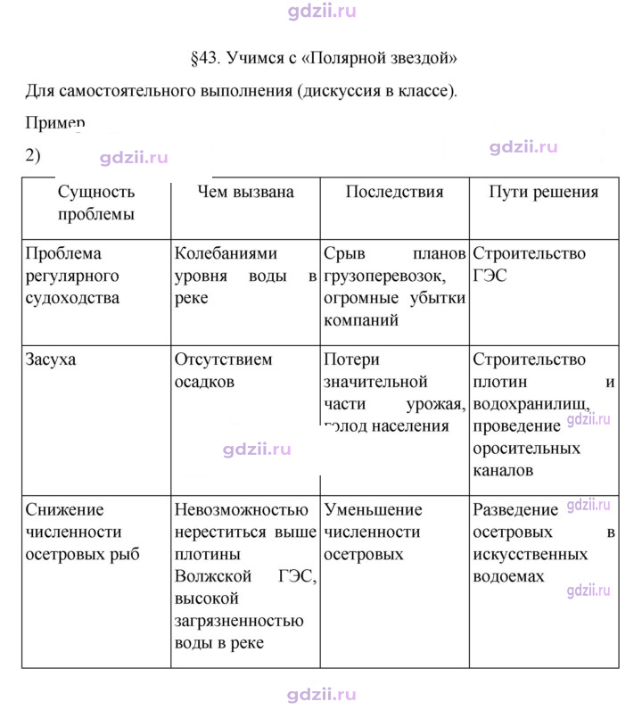 Скан решения номера 160