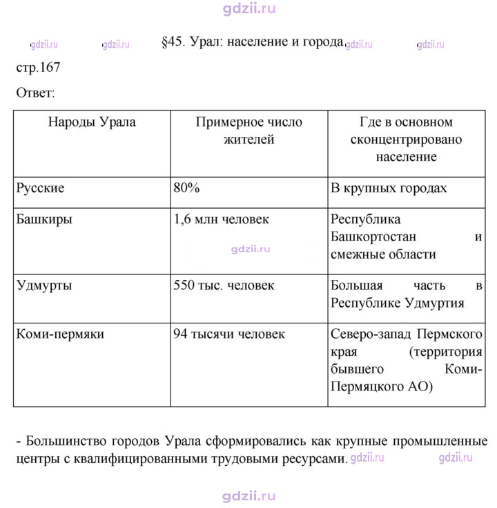 Скан решения номера 167
