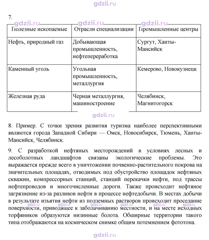 Скан решения номера 191