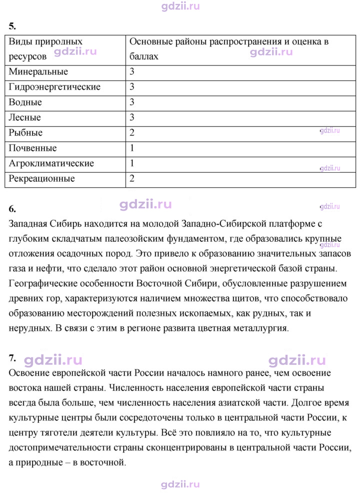 Скан решения номера 195