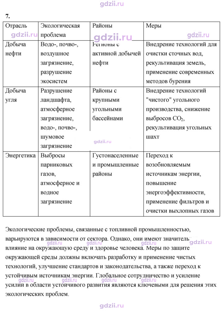 Скан решения номера 25