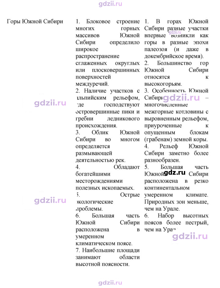 Скан решения номера 27