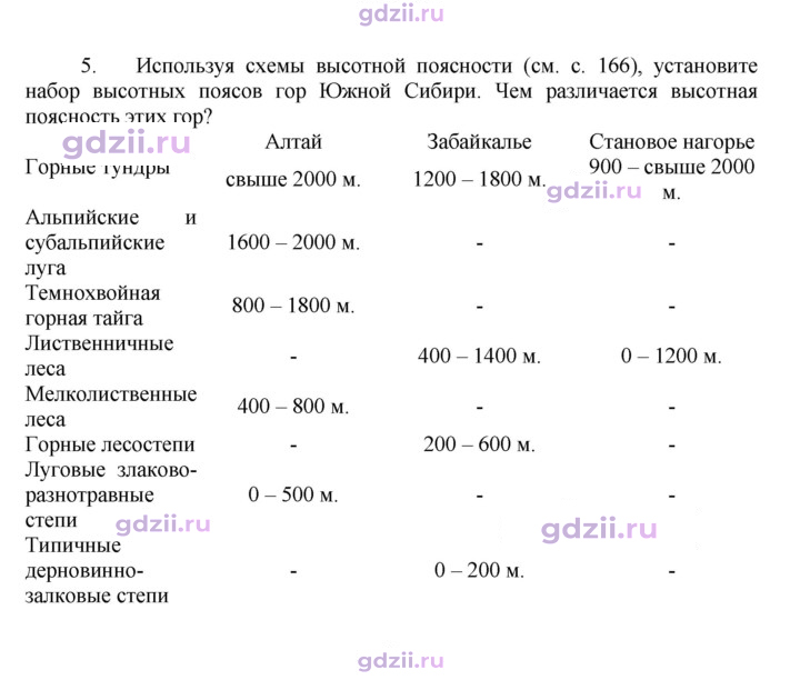 Скан решения номера 27