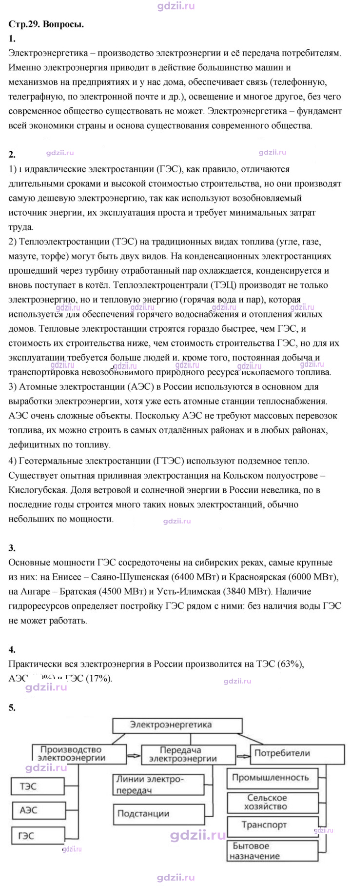 Скан решения номера 29