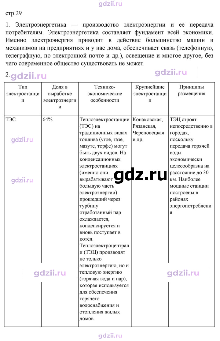 Скан решения номера 29