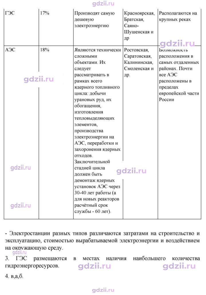 Скан решения номера 29