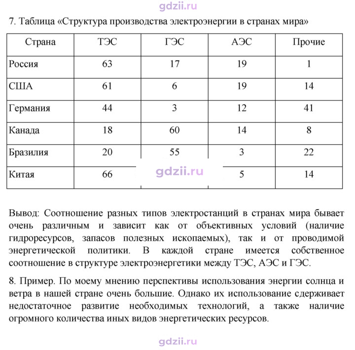 Скан решения номера 29
