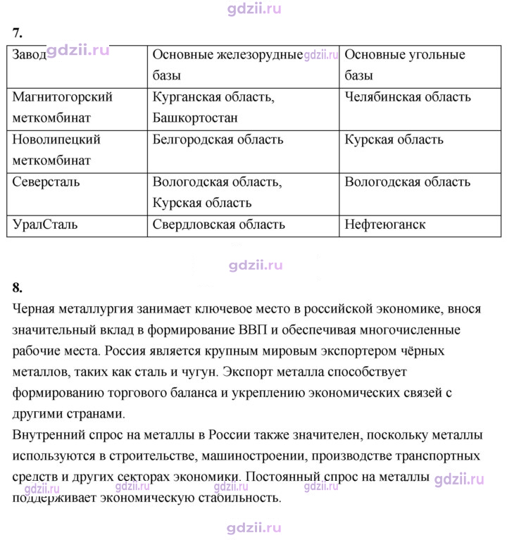 Скан решения номера 33