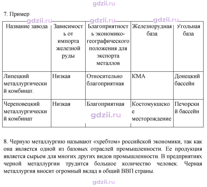 Скан решения номера 33