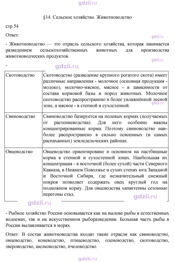 Скан решения номера 54