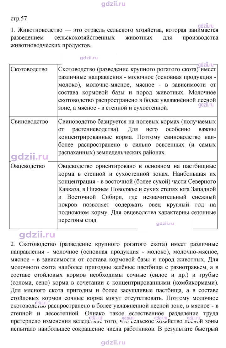 Скан решения номера 57