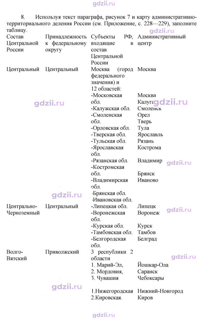 Скан решения номера 57