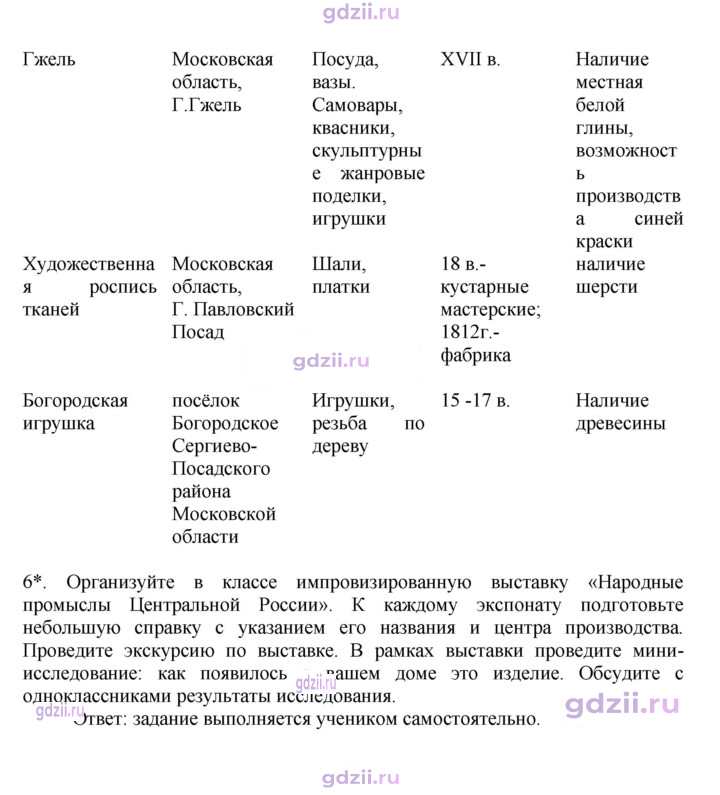 Скан решения номера 59