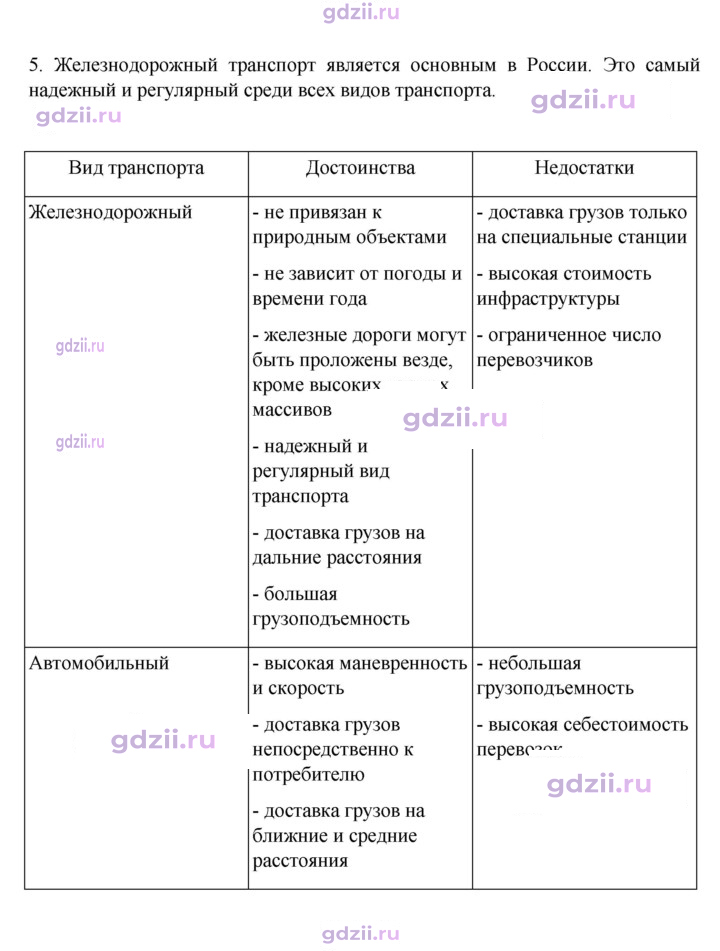 Скан решения номера 65