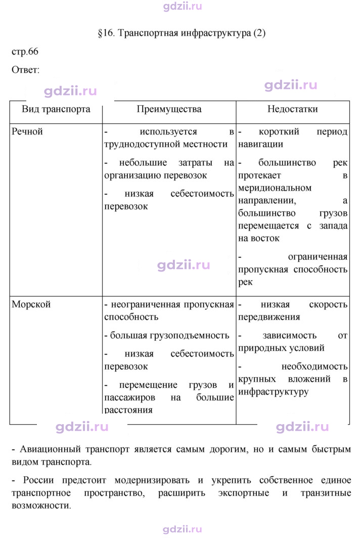 Скан решения номера 66
