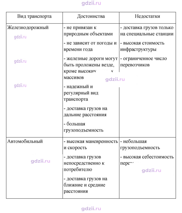 Скан решения номера 69