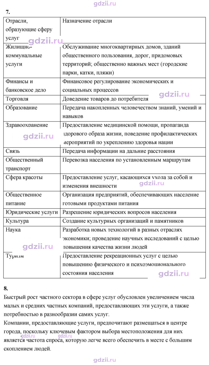 Скан решения номера 73
