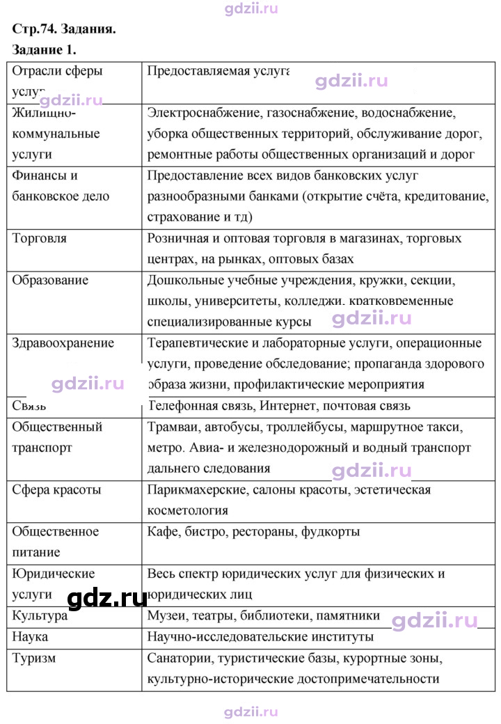 Скан решения номера 74