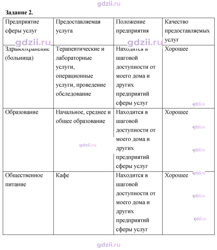 Скан решения номера 74