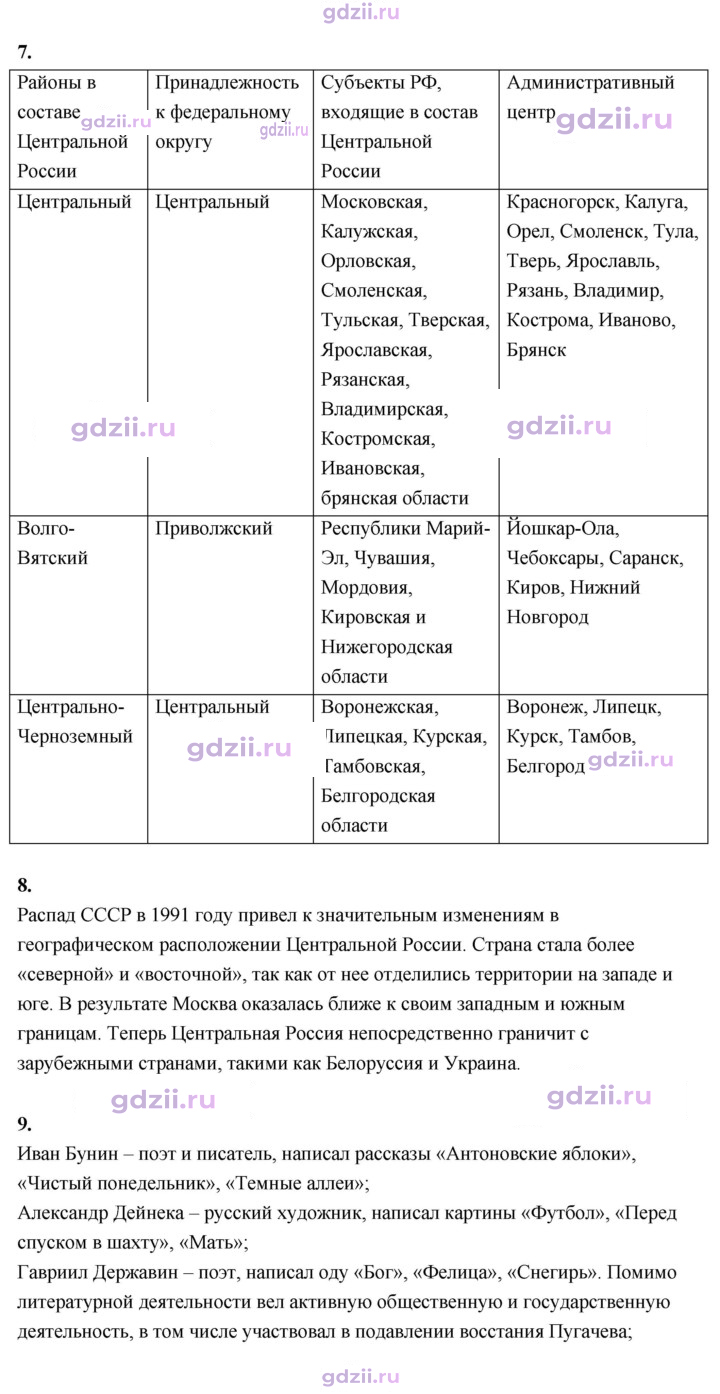Скан решения номера 89