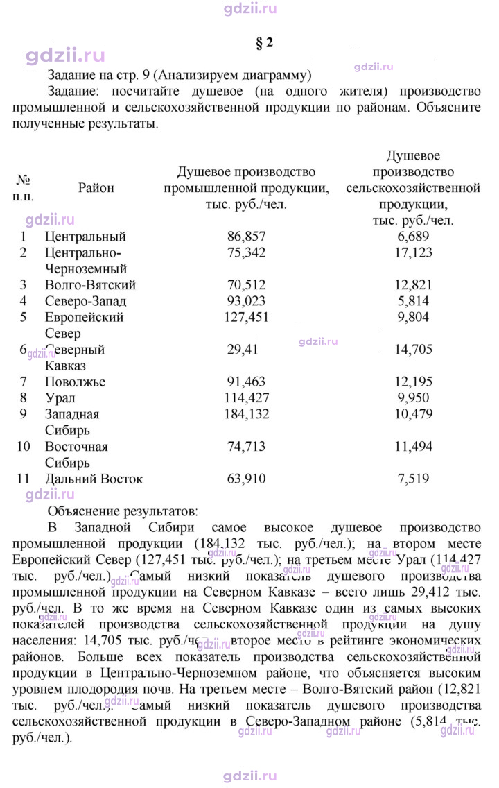 Скан решения номера 9