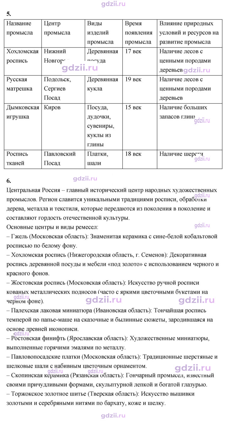 Скан решения номера 93