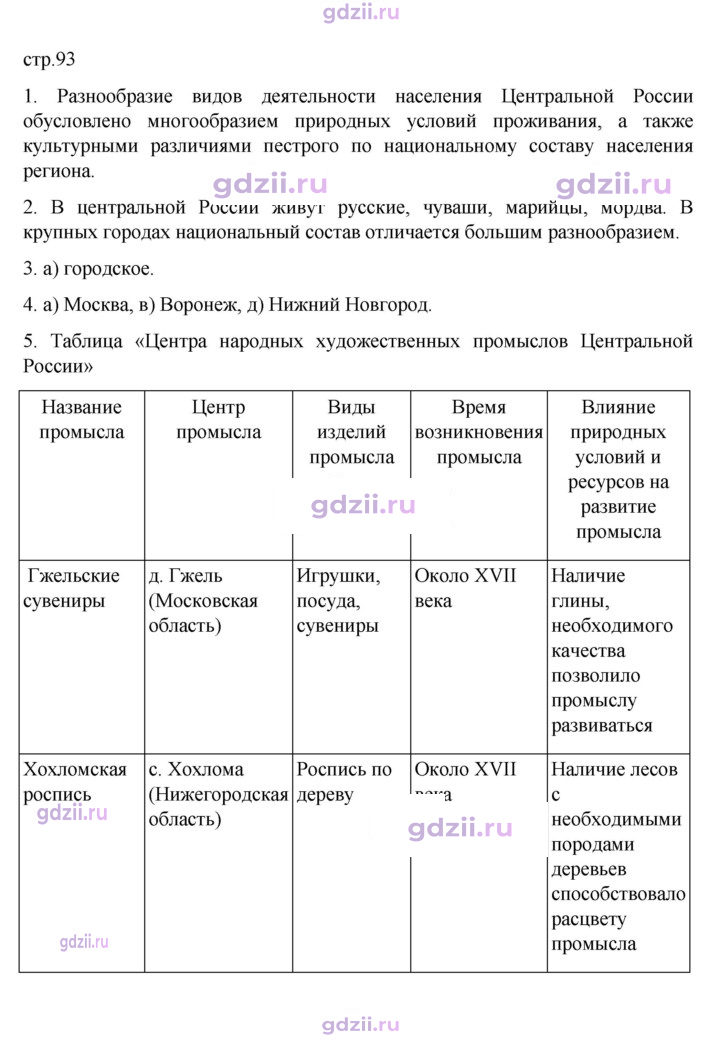 Скан решения номера 93