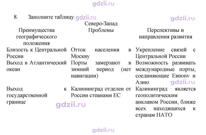 Скан решения номера 95
