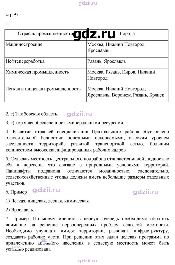 Скан решения номера 97