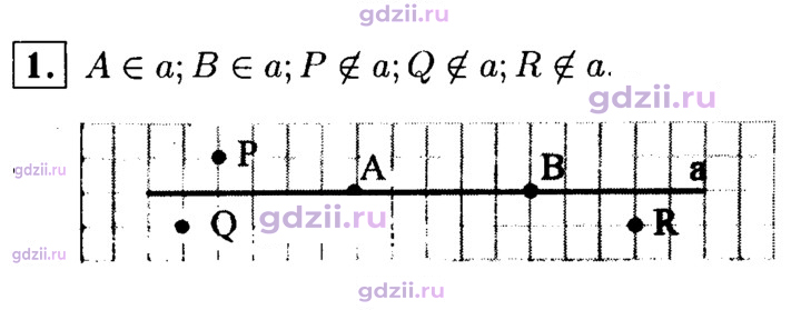Скан решения номера 1