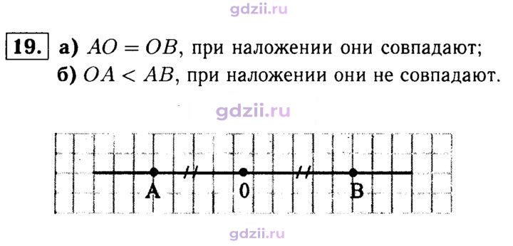 Скан решения номера 19