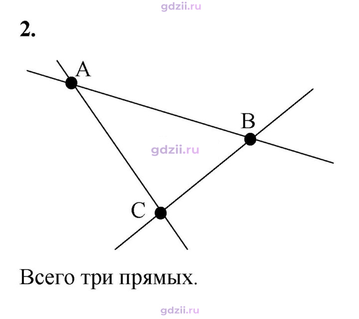 Скан решения номера 2