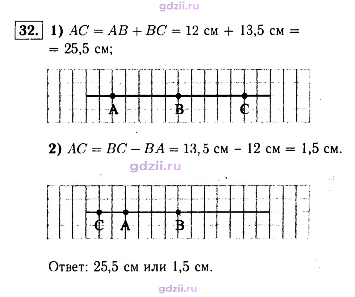 Скан решения номера 32