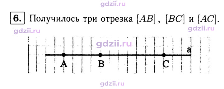 Скан решения номера 6