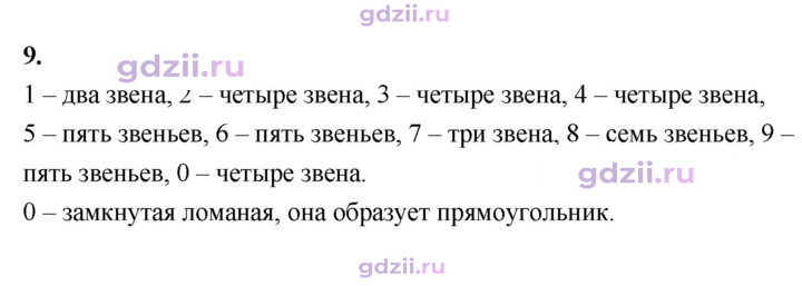 Скан решения номера 9